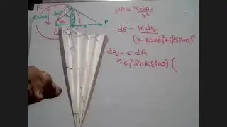 Electric field intensity due to a hollow sphere using integration method. (Part I)