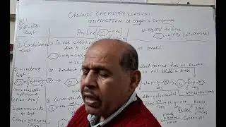 Distinction Test Aniline and N -Methyl Aniline -Distinction of Organic Compounds -Organic Chemistry
