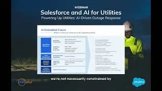 AI Transformation: How AI Can Change Your Operations