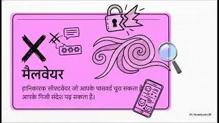 Fake Antivirus App Scam | Virus Hatane Ke Naam Par Fraud