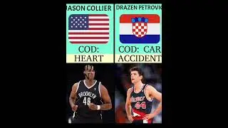 NBA Players That Died Too Young And Their Cause Of Death