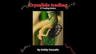 TRADING  ONLINE per Principianti Ebook Amazon #shorts