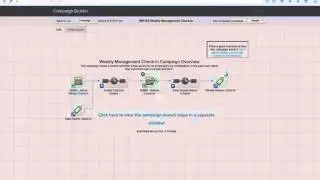 Weekly Management Check In - Infusionsoft's December '15 Free Campaign of the Month