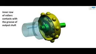 Nutation (spherical) Roller Drive