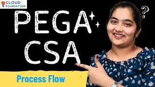 Поток процессов в PEGA CSA | Онлайн-обучение PEGA CSA | Онлайн-курсы PEGA CSA | CloudFoundation