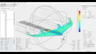 FX 79 Glider - XFLR5 Analysis