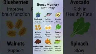 Boost Memory Naturally: 9 Brain Foods for Focus & Cognitive Health ✅#helthbenefits