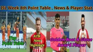 ISL Week 8th News |  Player Statistics | Point Table