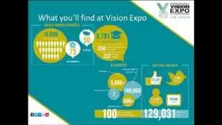 International Vision Expo New Attendee Webinar