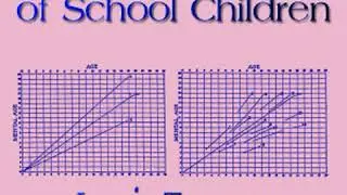 The Intelligence of School Children by Lewis TERMAN read by Leon Harvey | Full Audio Book