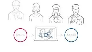 QIAGEN Customer Insights Engine