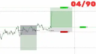 Grateful and Disciplined in Trading, 1W, 1L | 04/90