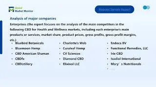Global CBD for Health and Wellness Market Size to Get USD 15905.94 Million by 2030 - CAGR of 6.87%