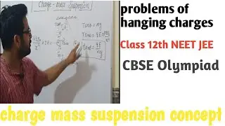 charge mass suspension concept & problemes|| electrostatics hanging charges numericals|| neet jee