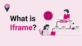 Iframe | What is Iframe in simple words?