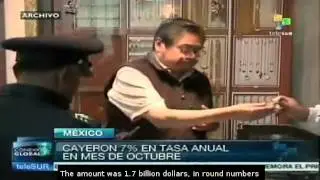 Remittances to Mexico drop 7.1%