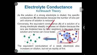 Solutions of Electrolytes الجزء الاول