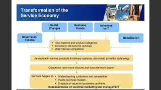 New Perspectives in Services