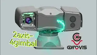 Gyro stabilized marine camera，for ship-borne,vehicles