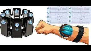 EMG-Based Upper Limb Prosthesis Control &ndash; Gesture Demonstration with MYO Armband