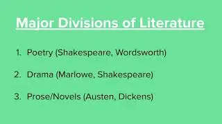 English literature| Easy To Understand| By Literature Made Easy|
