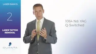 Laser Tattoo Removal with Q-Switched 1064nm Nd:YAG