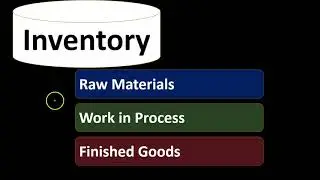 50 Manufacturer's Balance Sheet