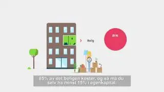 Boligsparing for ungdom