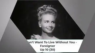Billboard Top 40 Hits - April 23, 1988