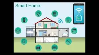 Smart Home System&rdquo; provides convenient control.