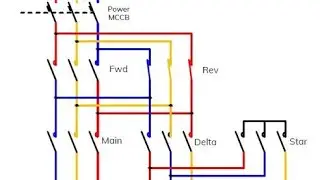 Presentasi Resume PLC Mengenai Solenoid Valve, Flow control Valve, serta reed switch