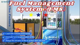 Fuel Management System(FMS)-Bluesky