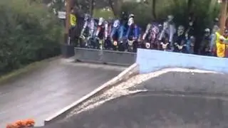 Euro round 3 and 4 (2012) Klatovy, Czech  / Boys 15-16