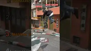 Insane Biking Moments Ranked #bmx #mtb #daily #top5 #crazy