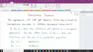 Basic Reproductive Number for the SIR Model without Vital Dynamics (Lesson 3)