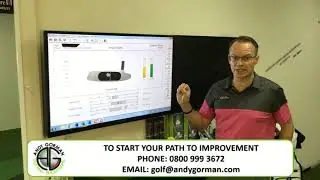 Sam Putt Lab Explained