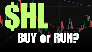 HL Stock Down 20% | Time to Buy or Run?