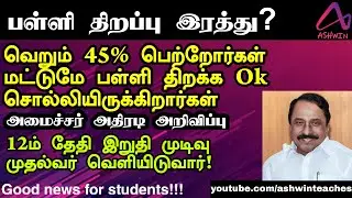 TN SCHOOL REOPEN CANCELLED? | TAMIL NADU SCHOOL REOPENING DATE 2020 | NOVEMBER 16 | PARENTS OPINION