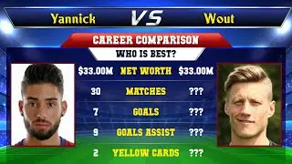 Yannick Carrasco VS Wout Weghorst Football Stats