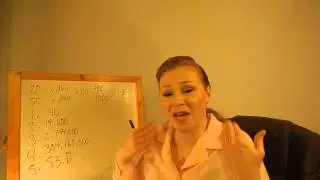 Click Intensity success marketing plan from Tara Mish!