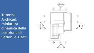 Tutorial Archicad: creare una miniatura dinamica della posizione di Sezioni e Alzati per le tavole