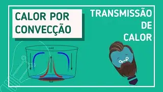 Transferência de Calor | Convecção | Exercício#1