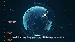 IPTP Networks &ndash; 30 Years of Innovation