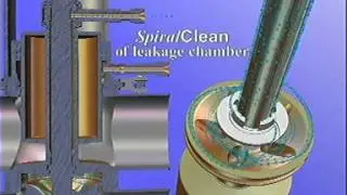 Alfa Laval Mixproof valve Spiral Clean