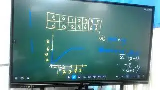 Grade 10 - Unit 02 Motion in a straight line - part 03
