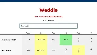 HOW DID I NOT GUESS HIM!!!! | WEDDLE UNLIMITED!!