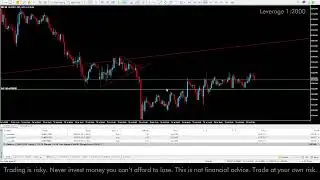 🟢LIVE Gold Trading &ndash; XAUUSD | Looking for Investor | 50% Profit Sharing | $10 to $100 Earn | July 30