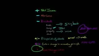 Things that affect Retained Earnings