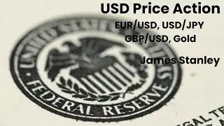 Pre-FOMC Price Action Setups: EUR/USD, USD/JPY, GBP/USD, Gold