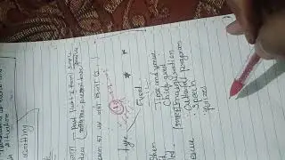 Report writing best trick kabhi nhi bhuloge 😍 BSC final year unit 4#report #payalstudyadda#like #🙏